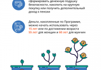 Post_3