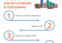 Post_7